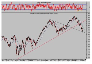 ATENCIÓN: Insiders comprando fuertemente!